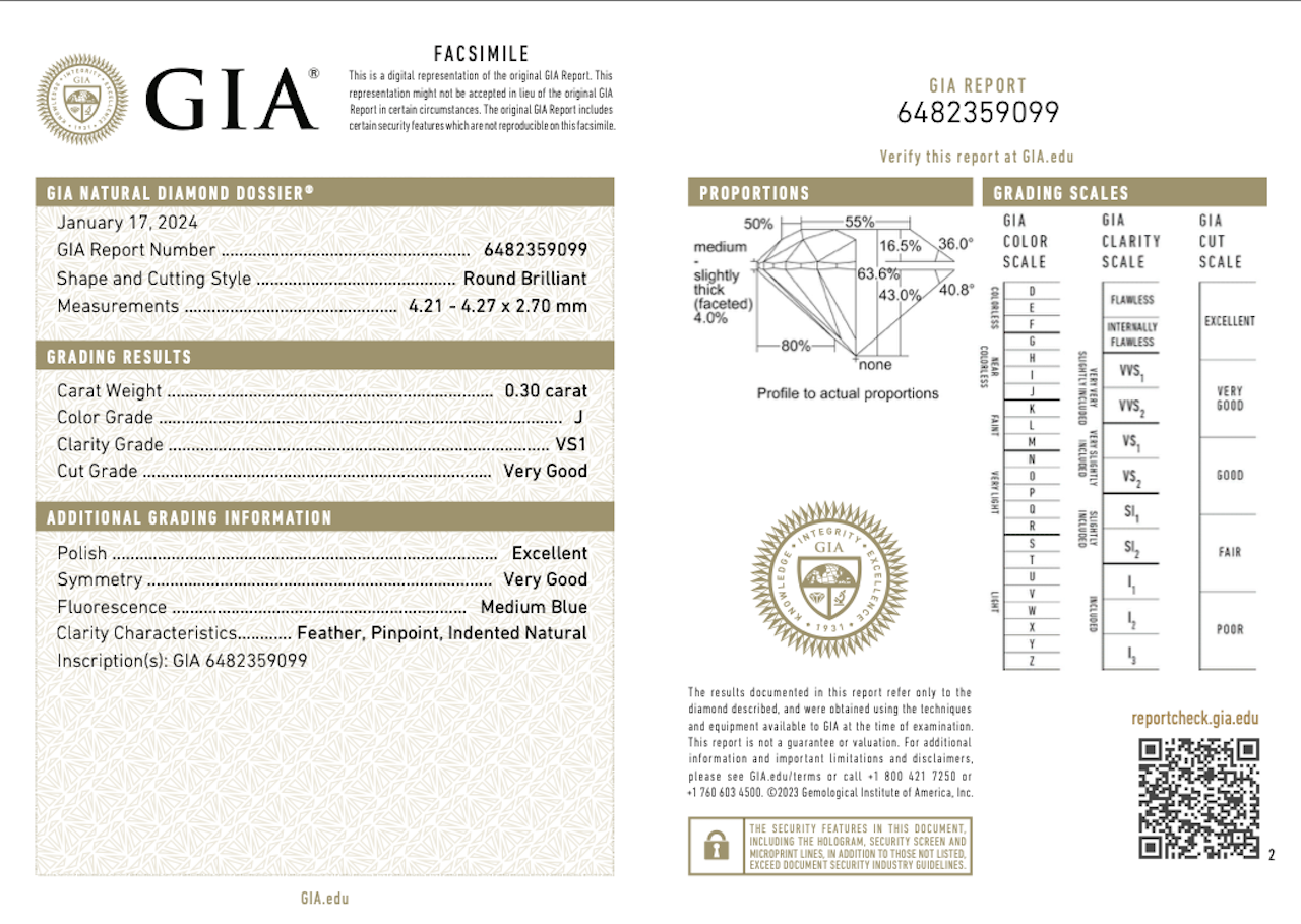 ER0756-WG GIA